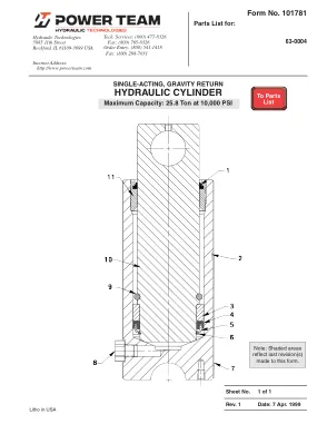 Première page de la documentation fabricant: Power Team 101781 – Liste de pièces détachées