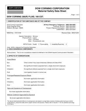 Première page de la documentation fabricant: Power Team HT_SDS-9046_US – Fiche de données de sécurité
